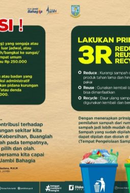 Pemkot Jambi Berlakukan Sanksi Pidana bagi Pelanggar Jam Buang Sampah