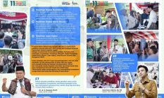 BALIKAT: Cetak SDM Kota Jambi, Visi Maulana-Diza Menuju Realita Ekonomi Mandiri