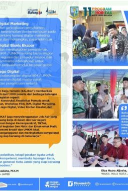 BALIKAT: Cetak SDM Kota Jambi, Visi Maulana-Diza Menuju Realita Ekonomi Mandiri